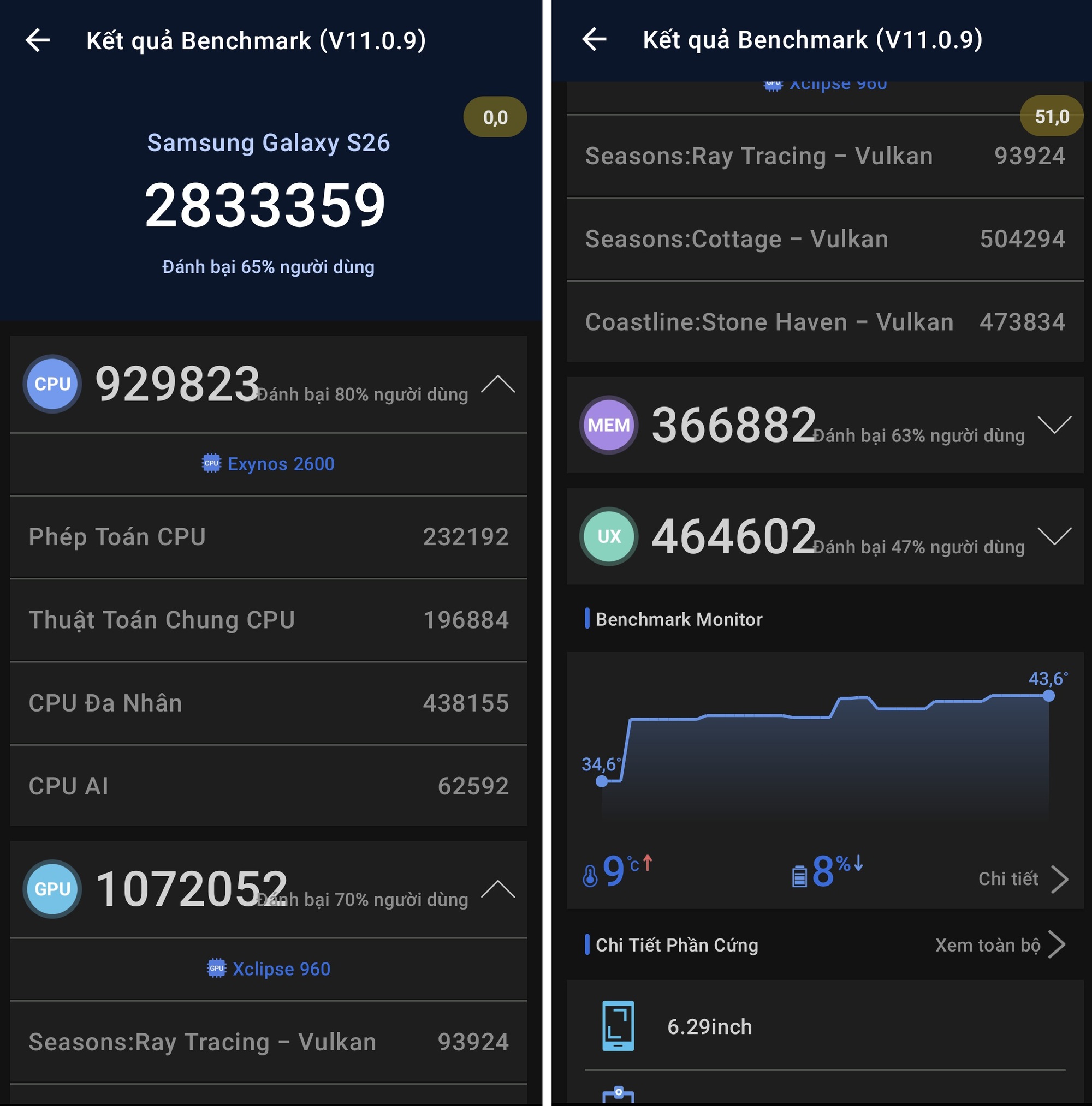 Đánh giá hiệu năng và trải nghiệm game với Galaxy S26: Exynos có thực sự yếu như mọi người nghĩ?- Ảnh 3.